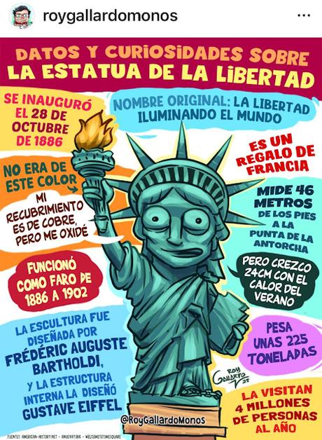 Estatua de la Libertad Estatua de la Libertad