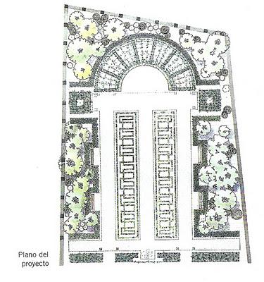 Jardines secretos (III): El Jardín del Edificio Zurich
