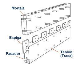 ¿Hubo un Diluvio Universal y Existió Realmente el Arca de Noé?