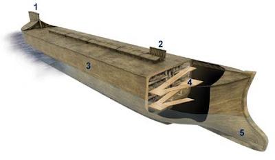 ¿Hubo un Diluvio Universal y Existió Realmente el Arca de Noé?