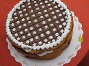Perú: Postres