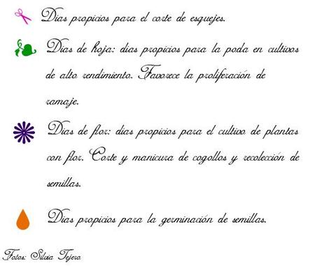 Calendario lunar 2012 (Marzo)