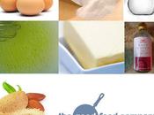 Receta vintage: Macarons rosa good food company