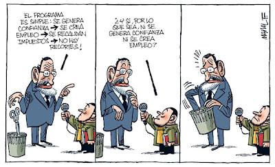 ¿Dónde está la confianza de Rajoy?