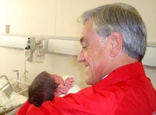 Viaje al corazón (II)