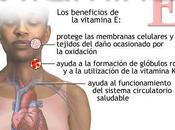 Beneficios vitamina