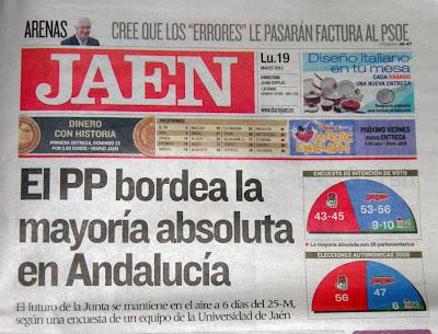 ¿Quién miente en las encuestas?