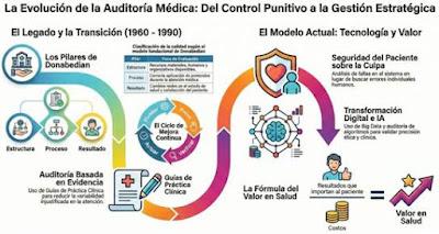 No hay descripción alternativa para esta imagen