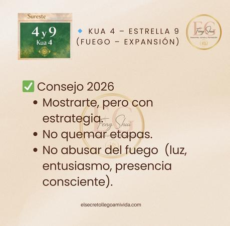 😍 Kua 3 y 4 este 2026